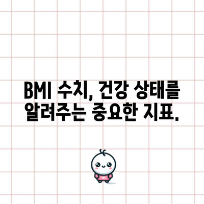 체질량 지수(BMI) 계산하기 | 건강 상태 평가를 위한 쉬운 방법