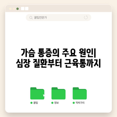 가슴 통증 진단 | 오른쪽과 왼쪽 통증의 원인과 해결책