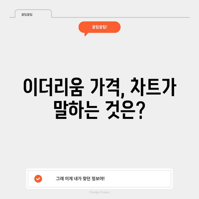 이더리움의 가치 파악하기 | 차트 분석과 전문가 의견