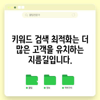 키워드 검색 최적화의 비즈니스 이점 | 수익 창출