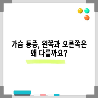 가슴 통증 진단 | 오른쪽과 왼쪽 통증의 원인과 해결책