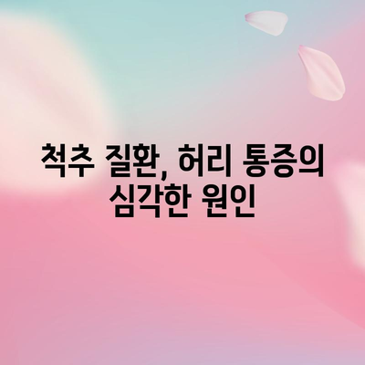 허리통증 원인 5가지, 불편함의 근본 원인 이해하기