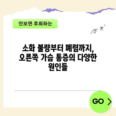 오른쪽 가슴 통증의 5가지 숨겨진 징후