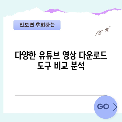 유튜브 영상 다운로드 마스터 가이드