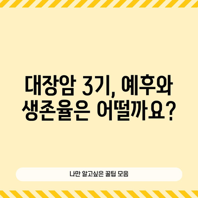 대장암 3기의 진행 정도 이해하기