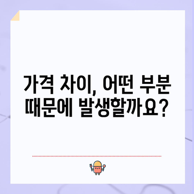 실루엣 소프트 리프팅 가격 안내 | 꼭 알아야 할 비용