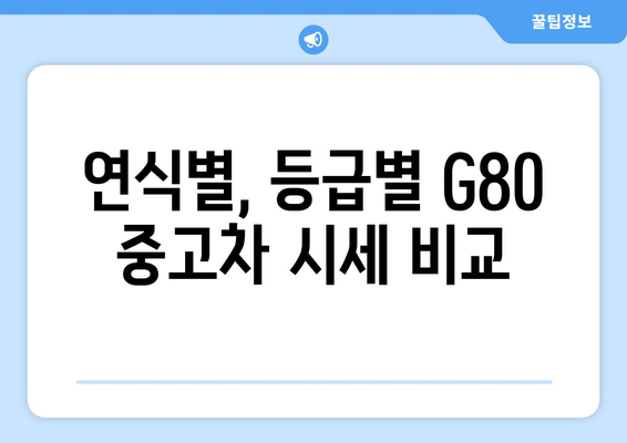 제네시스 G80 중고차 시세표 | 최신 정보 제공