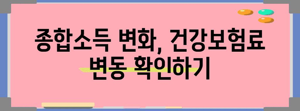 종합소득과 건강보험료 | 상호 관계 이해하기
