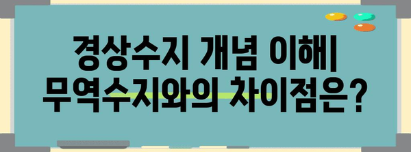 경상수지 개념부터 해석까지| 한국 경제의 건강 지표 살펴보기 | 경제 지표, 무역 수지, 경제 성장, 국제 경쟁력