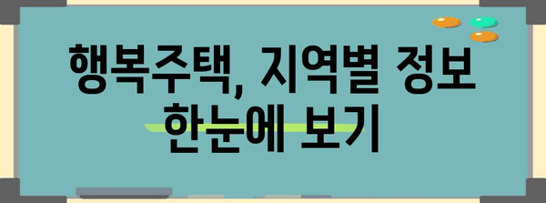 LH 행복주택 신청부터 입주까지 | 자격 확인과 정보 총정리