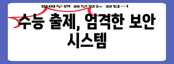 수능 출제위원 교사는 어떻게 선정되고, 어떤 역할을 할까요? | 수능, 출제위원, 교사, 선정 기준, 역할