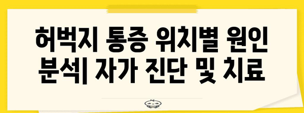 - 허벅지 통증 | 위치별 원인과 해결책