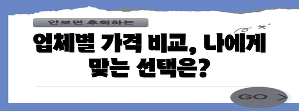 대구 에어컨 분해 청소 비용 비교 가이드