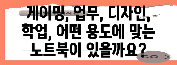 2024년 최고의 노트북 추천 가이드 | 성능, 가격, 용도별 맞춤