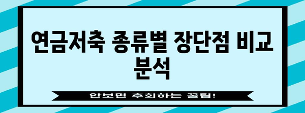 나에게 맞는 연금저축, 어떻게 선택해야 할까요? | 연금저축 비교, 연금저축 종류, 연금저축 추천