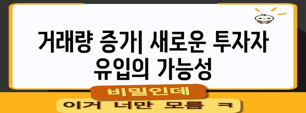 비트코인 ETF 승인이 중국 코인 시장에 미치는 영향