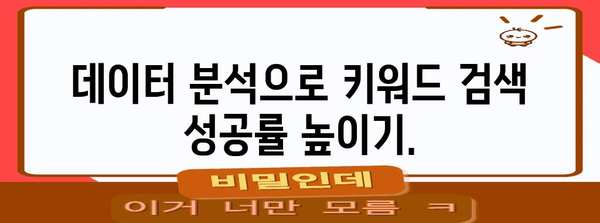 키워드 검색 성공을 위한 사용자 니즈 파악