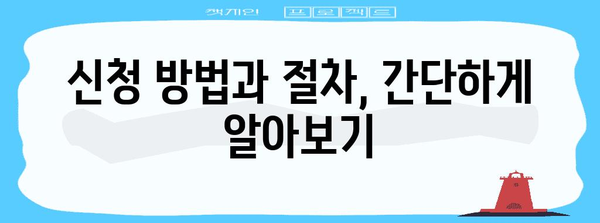 국민기초생활보장법