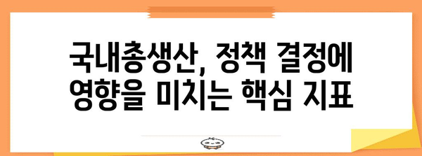 국내총생산