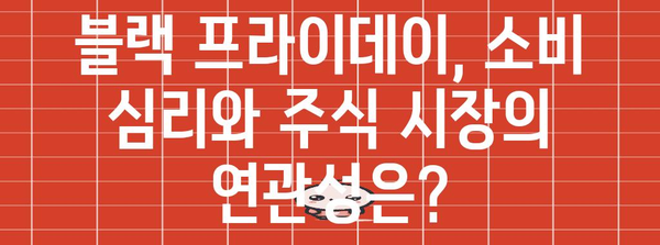 블랙 프라이데이, 미국 증시는 어떻게 움직일까? | 블랙 프라이데이, 미국 증시, 투자 전략, 주식 시장, 경제 지표