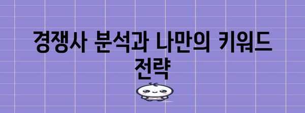 검색 검색어 최적화 | 성공 가이드