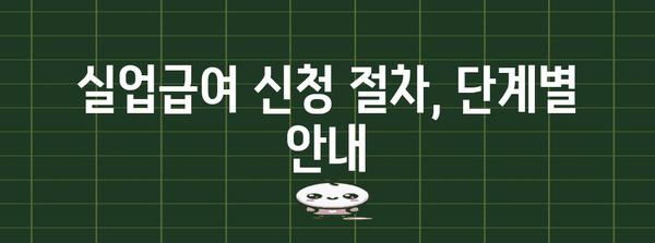 고용보험 이력 조회 및 실업급여 신청 안내 | 절차, 요건