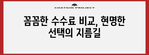 퇴직금 수수료 비용 꼼꼼히 파악하기 | 금융적 영향 분석