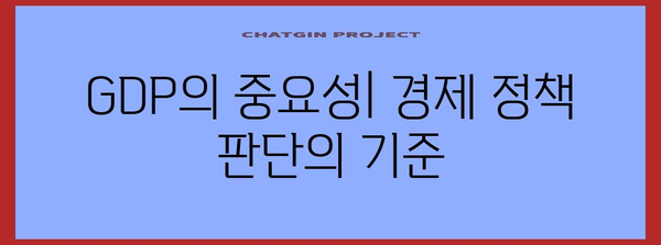 국내총생산(GDP) 이해하기| 개념, 구성 요소, 성장률, 중요성 | 경제 지표, 경제 성장, 국민 소득