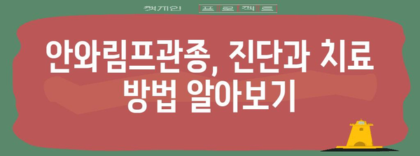 안와림프관종, 증상 관리 전략