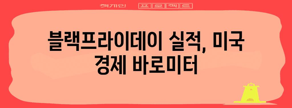 미국 블랙프라이데이 관련주 투자 가이드| 놓치지 말아야 할 핵심 기업 분석 | 블랙프라이데이, 주식 투자, 미국 경제, 소매