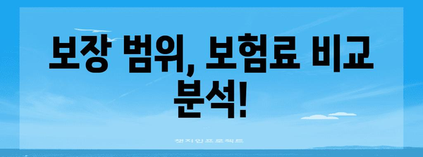 40대 치아 건강 보호 | 최고의 보험 옵션 안내