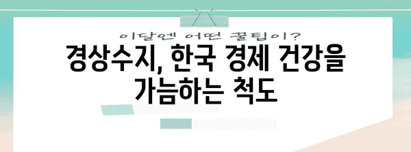 경상수지 개념부터 해석까지| 한국 경제의 건강 지표 살펴보기 | 경제 지표, 무역 수지, 경제 성장, 국제 경쟁력