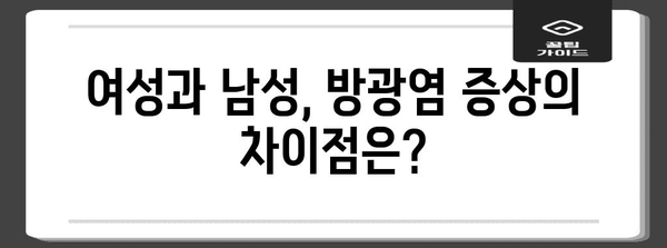여성 vs 남성 방광염 분석 | 증상, 원인 비교, 치료법 추천