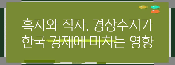 경상수지 개념부터 해석까지| 한국 경제의 건강 지표 살펴보기 | 경제 지표, 무역 수지, 경제 성장, 국제 경쟁력