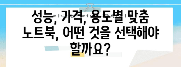 2024년 최고의 노트북 추천 가이드 | 성능, 가격, 용도별 맞춤
