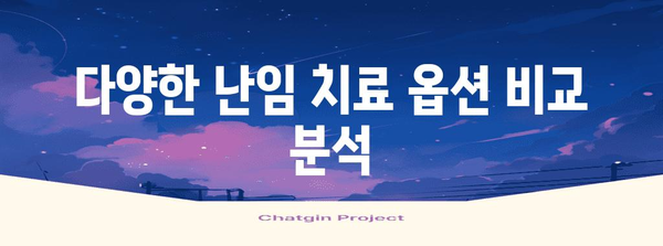 난임 치료의 종합 가이드 | 시험관 수술부터 난자 동결까지