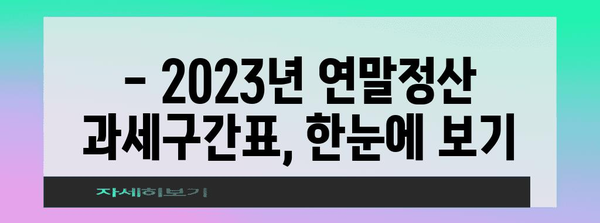 연말정산 과세구간