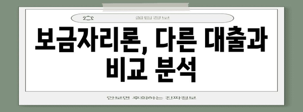 보금자리론 활용 가이드 | 주의점과 혜택 최대화