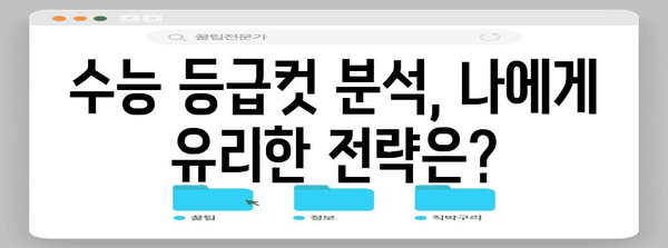 2023 수능 성적 발표일 & 등급컷 확인 가이드 | 수능, 성적 확인, 등급컷, 입시