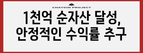 Fn ETF 아리랑 K방산 | 1천억 순자산 달성한 부동산 투자 기회