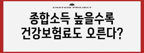 종합소득과 건강보험료 | 상호 관계 이해하기