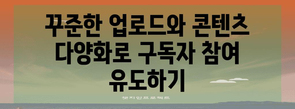 유튜브 채널 성장을 위한 핵심 전략 5가지 | 유튜브 마케팅, 채널 성장, 구독자 증가, 조회수 증가