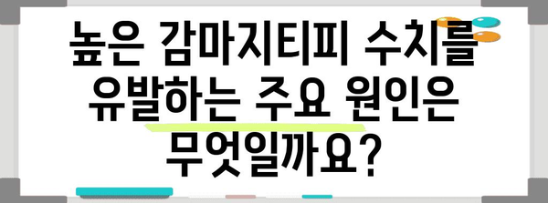 간 건강 악화의 원인 | 높은 감마지티피 수치