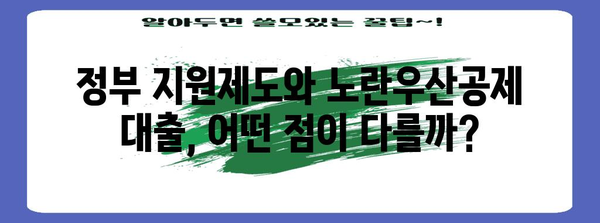 소상공인 지원 | 노란우산공제 대출과 정부 지원제도 비교