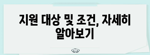 부산 식당 폐업 및 점포 철거비 지원 가이드