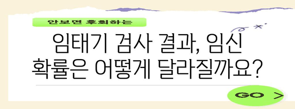 시험관 임태기 검사 시기와 임신 확률 | 고려해야 할 요인들