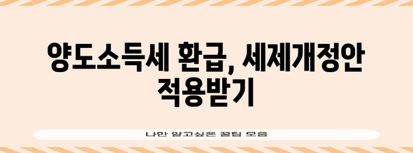 다주택자 양도소득세 환급 신청 가이드 | 세제개정안 변경점 포함