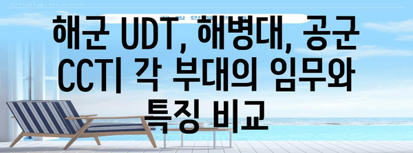 특수부대 비교 | 해군 UDT, 해병대, 공군 CCT