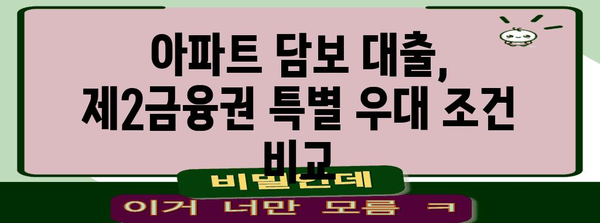 아파트 담보 대출 | 제2금융권의 특별 우대 조건 비교