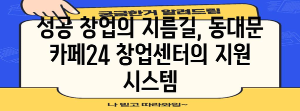 창업 꿈을 현실로! 동대문 카페24 창업센터 성공 사례